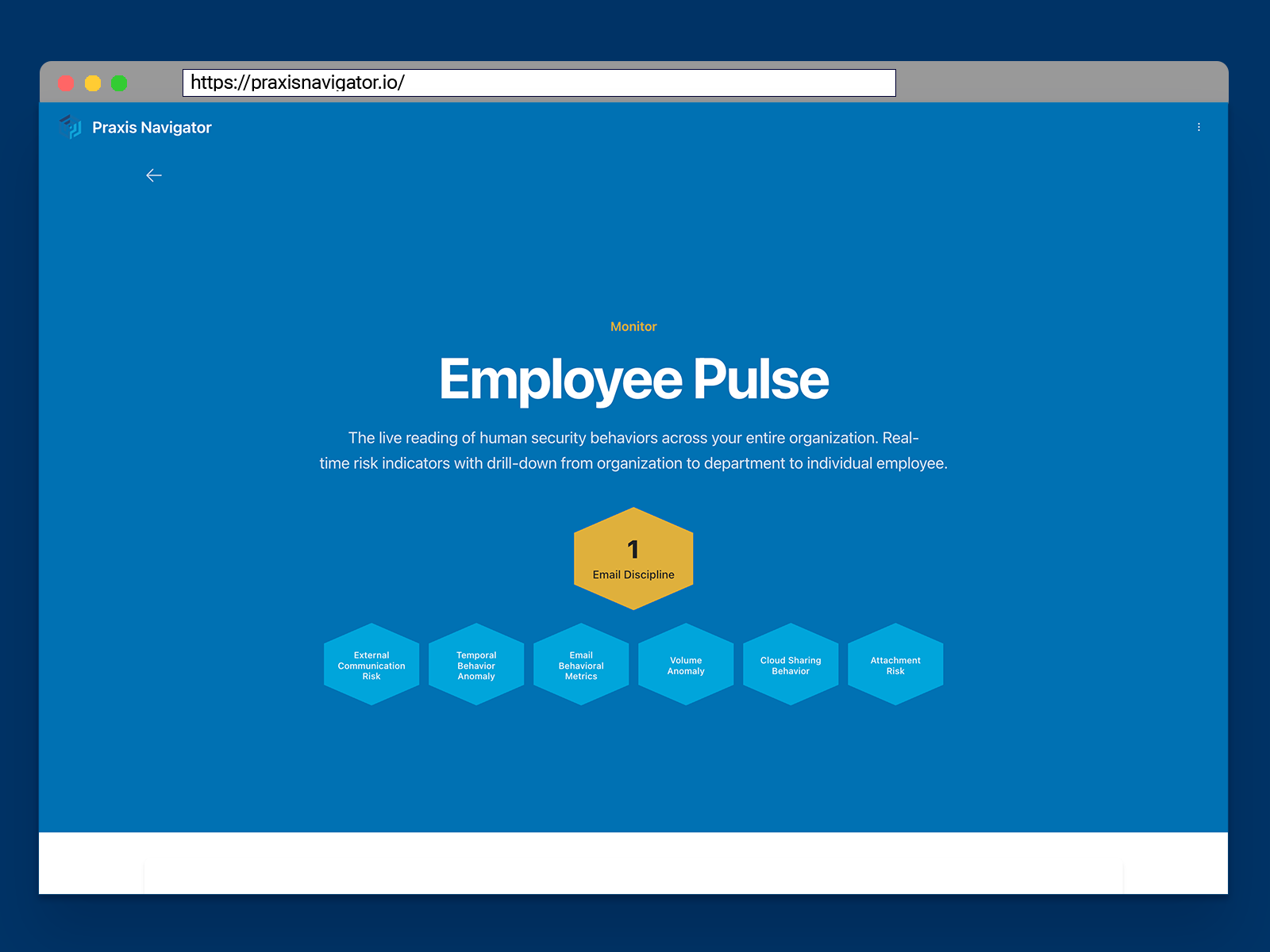 Employee Pulse security behavior dashboard