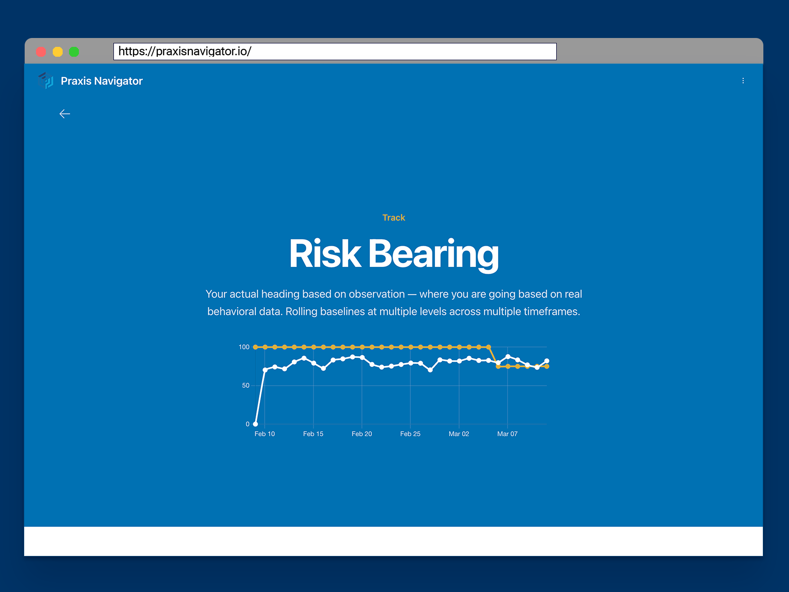 Risk Bearing baselines and trends