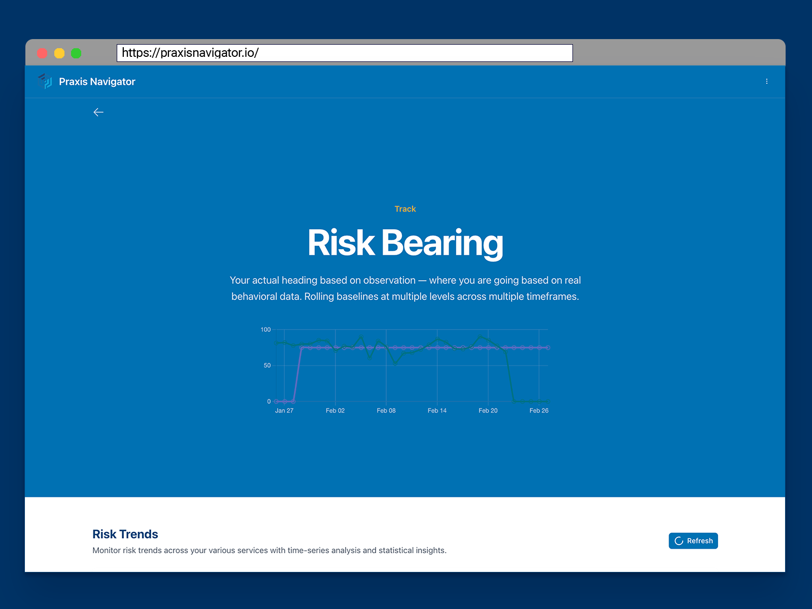 Risk Bearing baselines and trends